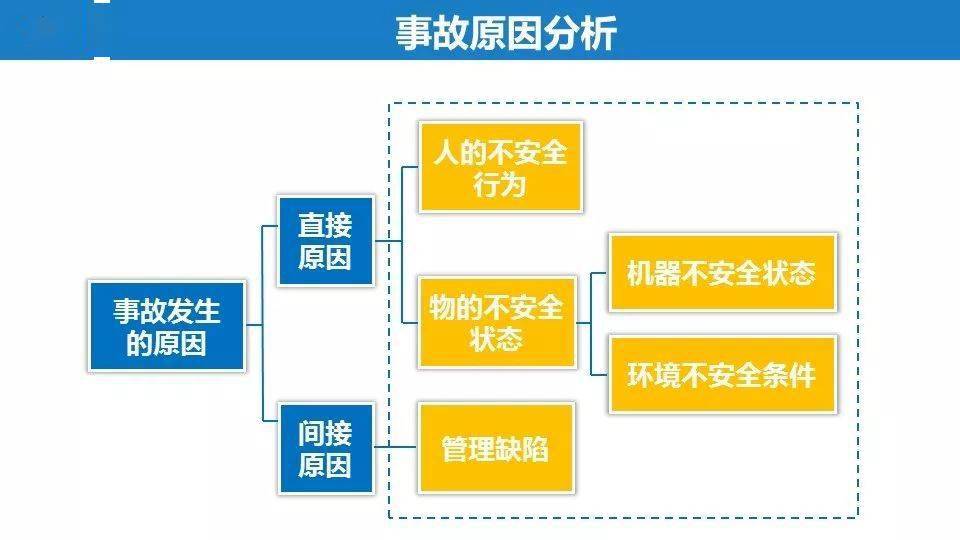 亲身体验：隔爆型与本质安全型的魅力！