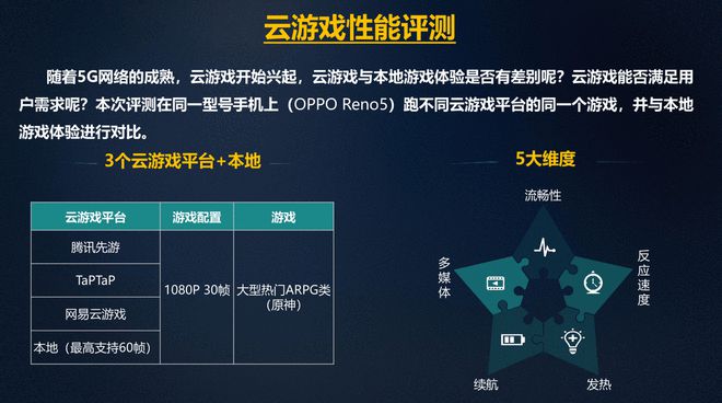 n86和n81游戏_游戏大全_游戏中心