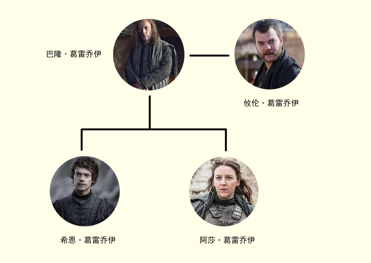 小说权力游戏全文_权力的游戏原版小说_写权利游戏的小说