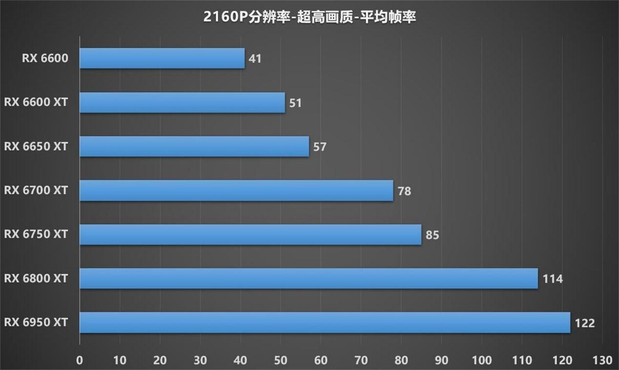 守望先锋什么配置能玩_畅玩守望先锋的配置_《守望先锋》配置要求及推荐