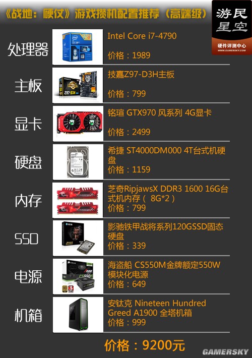 《守望先锋》配置要求及推荐_守望先锋什么配置能玩_守望先锋基本配置要求