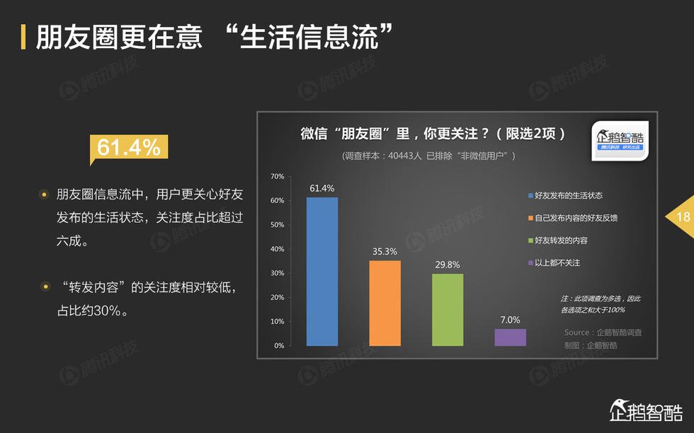 微助点微信编辑器_刘岩遇见最完美的自己^^^“微”战：找准微信的根本获利点^^_微助点微信编辑器下载