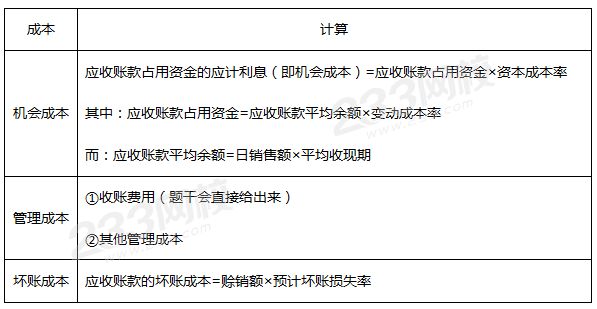 "富爸爸现金流游戏一键安装版_富爸爸现金流游戏免安装_富爸爸现金流游戏一键安装版