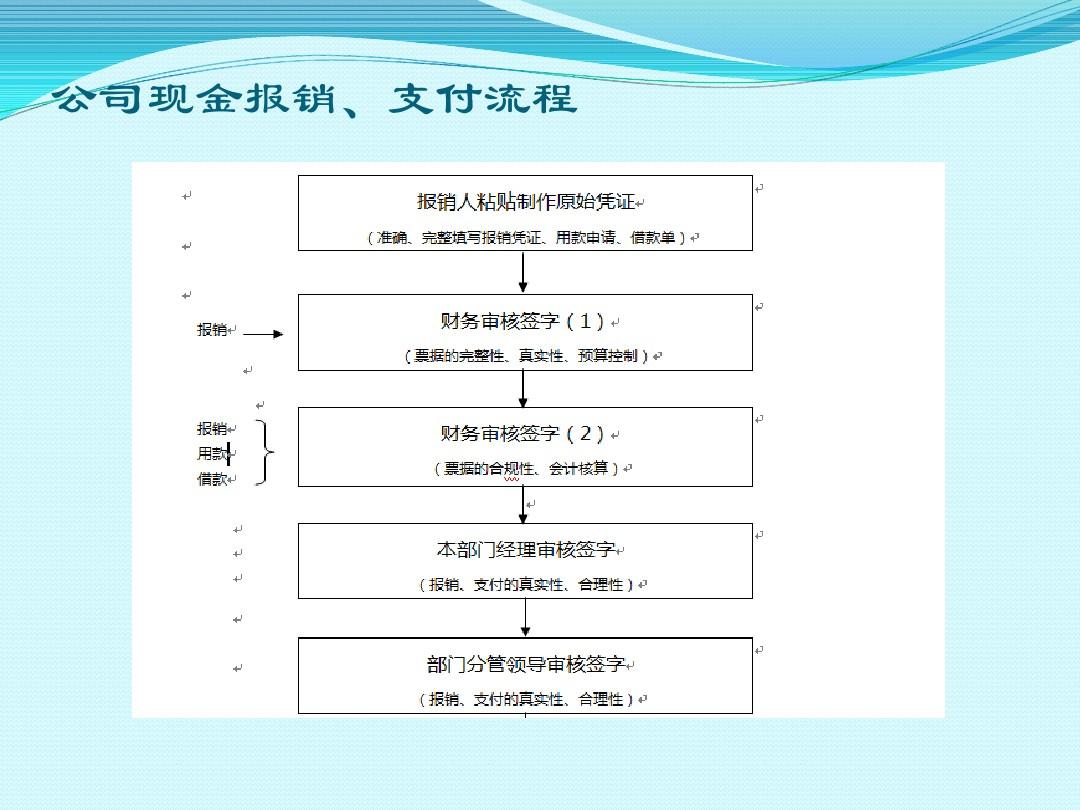 富爸爸现金流游戏一键安装版_富爸爸现金流游戏免安装_"富爸爸现金流游戏一键安装版
