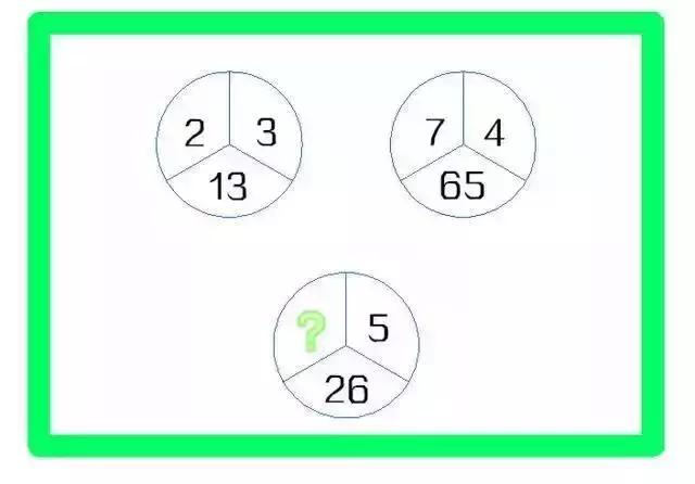 智障大测试4_智商残疾测试_智能障碍iq测试