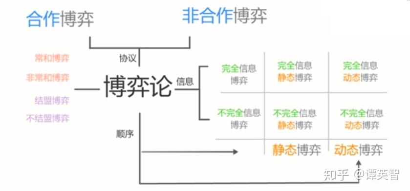 中文经营版游戏有哪些_经营游戏中文版_经营中文版小游戏
