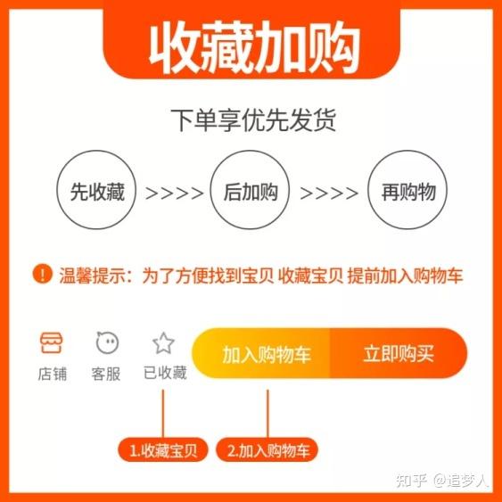 淘宝图片护盾入口_淘宝加护盾的图能偷吗_淘宝偷图工具