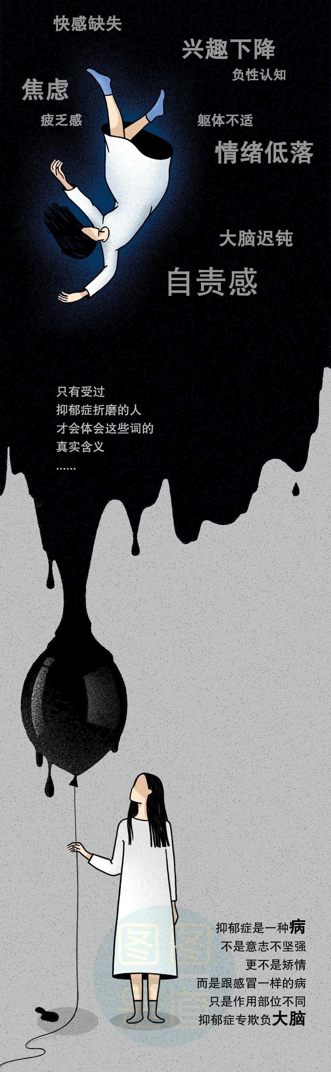 抑郁症测试可能存在抑郁_测试是否得了抑郁症_抑郁症测试准不准