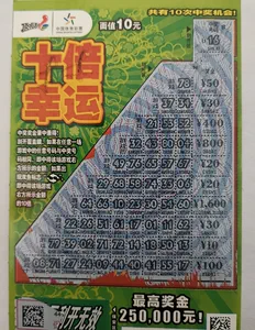 幸运患者4_幸运患者3d小游戏_幸运患者1