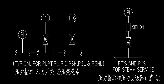 压力变送器符号_吸引器的压力_吸痰器压力是多少