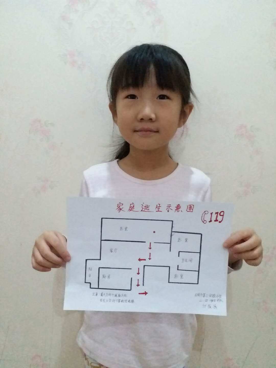 认识火灾学会逃生小报_火灾逃生学会认识手抄报图片_认识火灾学会逃生的手抄报