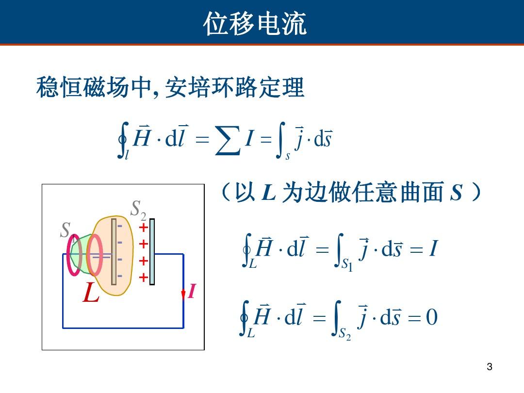 电磁跷跷板是什么和什么的组合_电磁跷跷板怎么做_电磁跷跷板