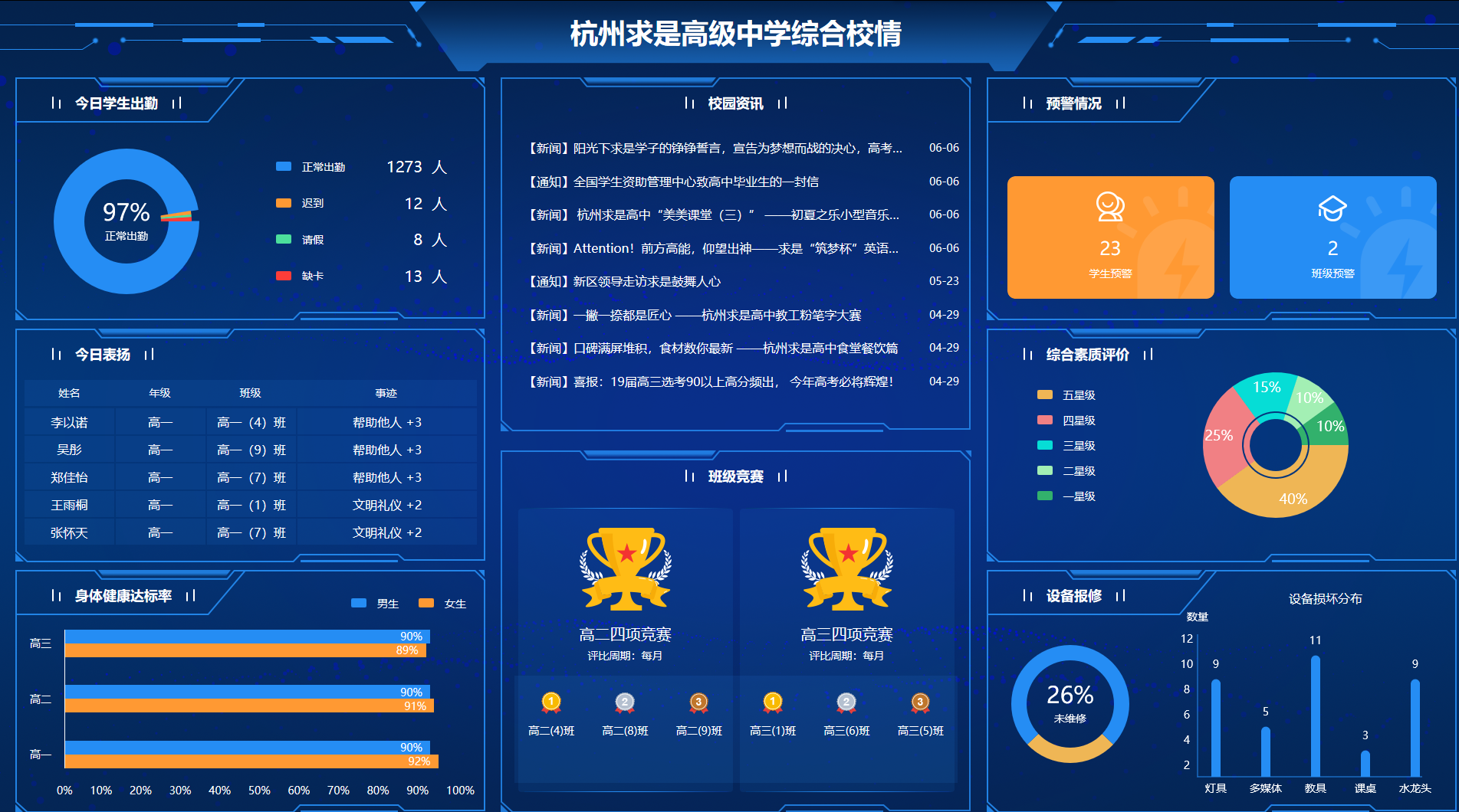 行尸走肉卡罗尔装弱_装弱是门技术活,txt_男主装弱实际强大动漫