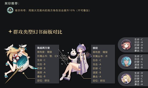 女神异闻录课堂问题答案_女神异闻录黄金版课堂答案_女神异闻录上课提问全攻略