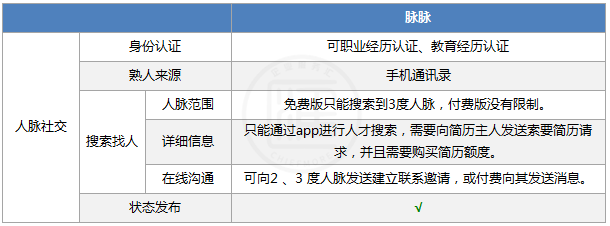 女神异闻录课堂问题答案_女神异闻录上课提问全攻略_女神异闻录黄金版课堂答案