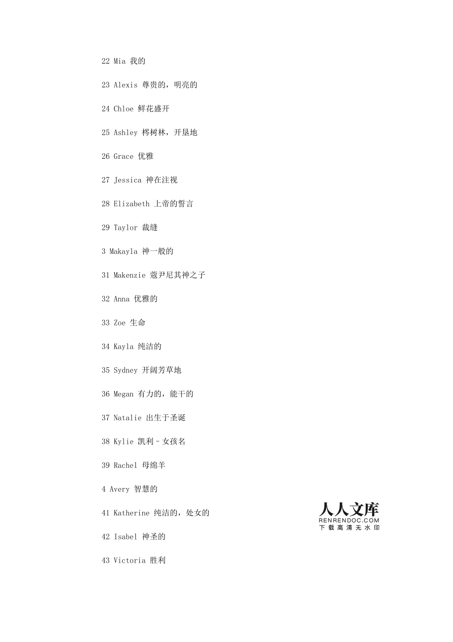模拟人生英文名_模拟英文人生名字大全_英文版模拟人生