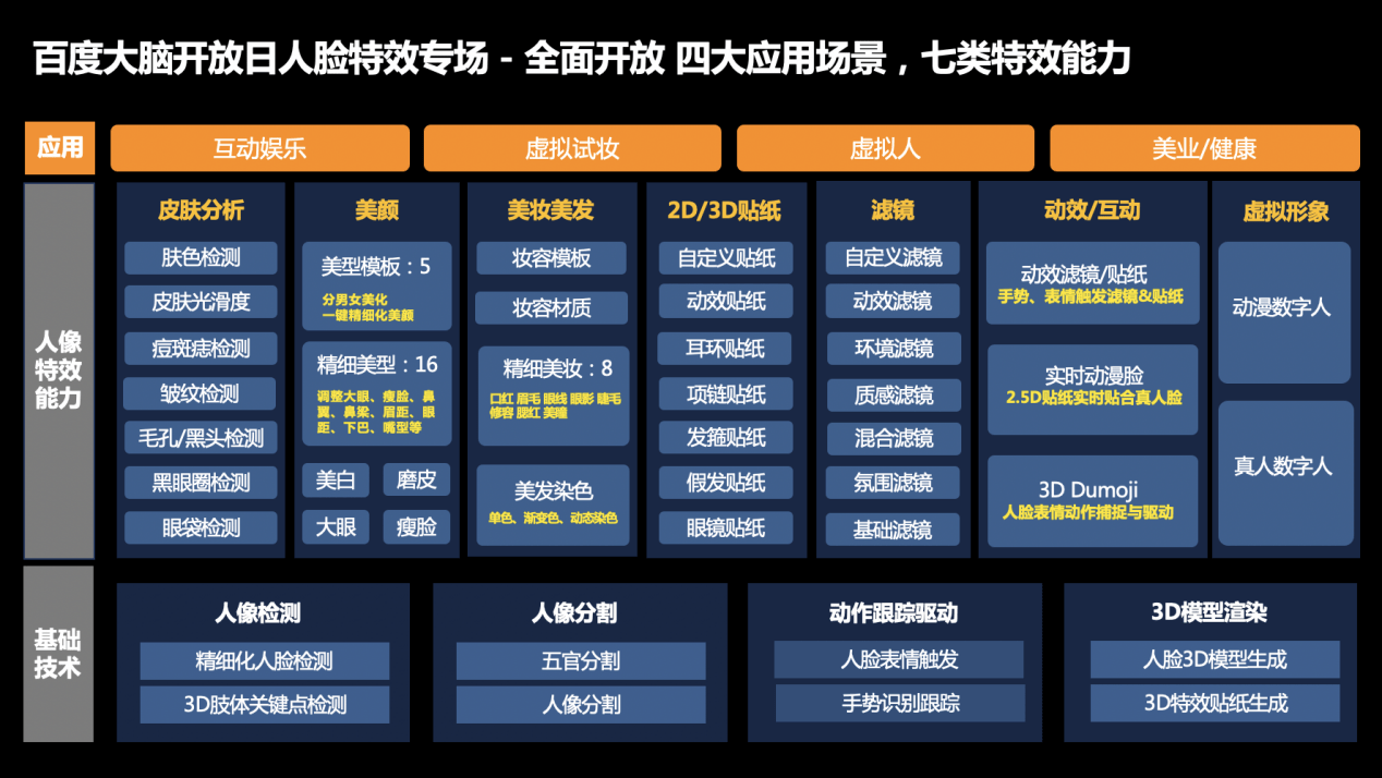 百度vr_百度vr_百度vr