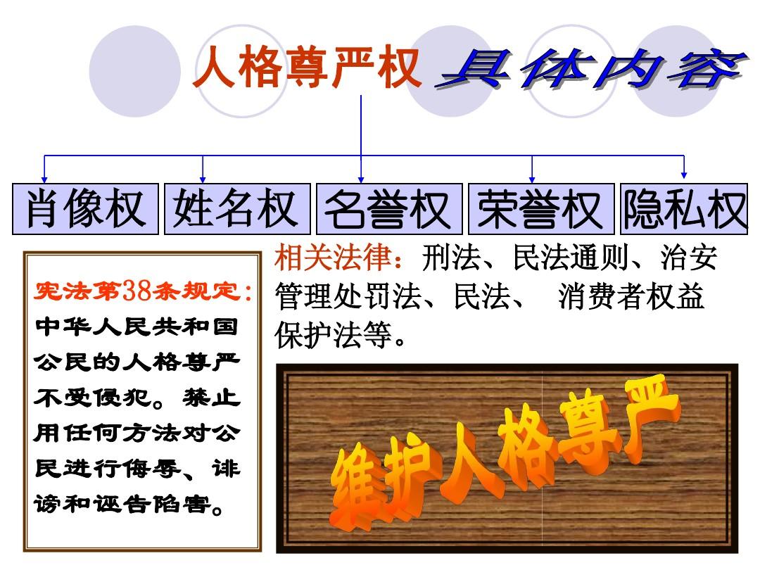 三禁是什么意思_三禁四推_三禁