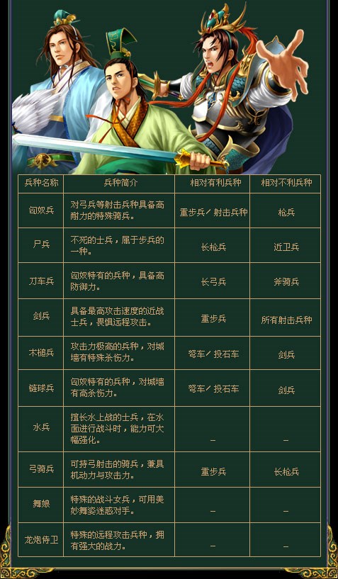 单机游戏三国战纪_三国战纪游戏_三国战纪游戏机版