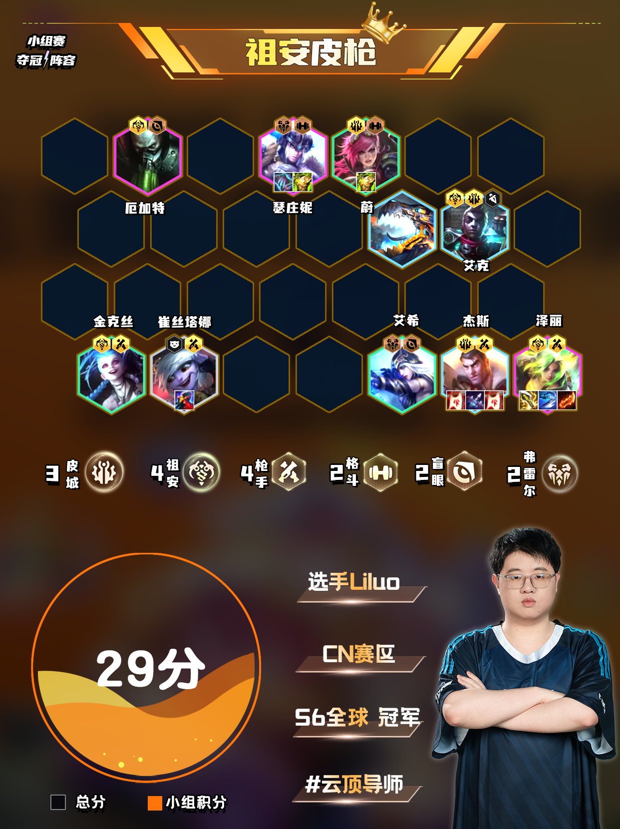云顶之弈s3_云顶弈狐_云顶弈图排行