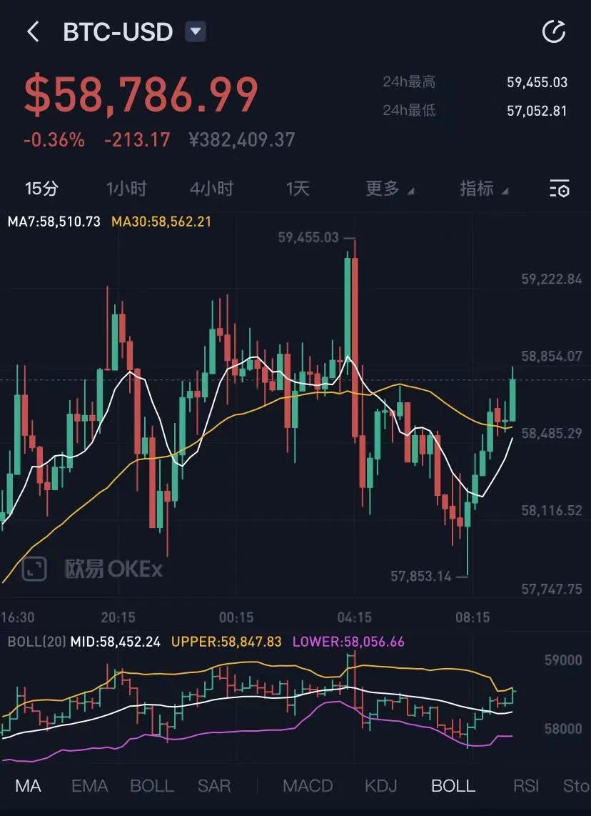 比特币大跌是什么时候_比特币大跌是哪一年_比特币大跌