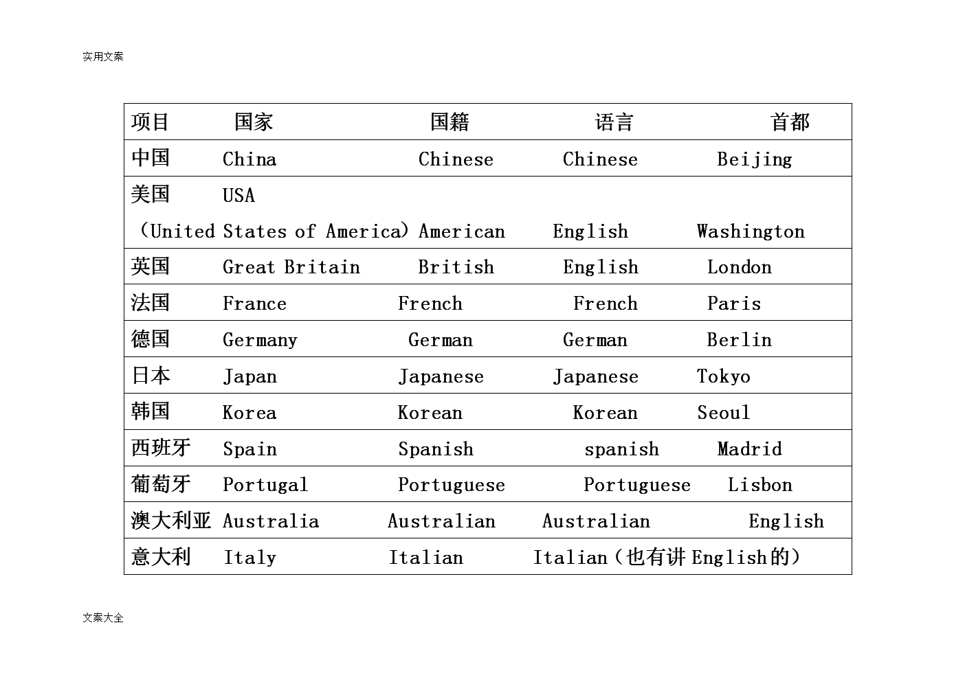 英文消除类的游戏有哪些_英文消除隔阂_消除英文