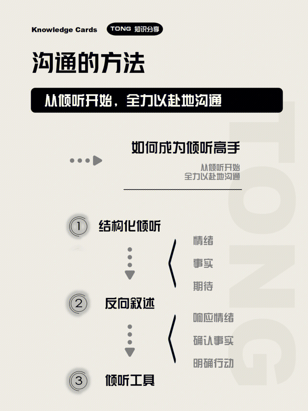 随机聊天的聊骚软件_聊思想_思聊