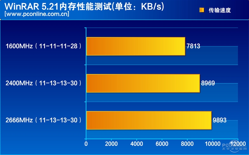 便宜配置高的游戏手机_低价高配的游戏手机_高配置游戏手机低价格