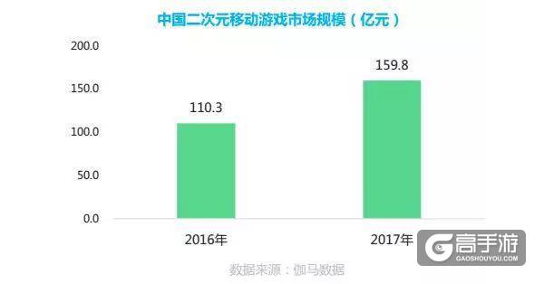vivo游戏魔盒移除游戏_vivo手机游戏魔盒移除游戏_vivo手机游戏魔盒怎么删除
