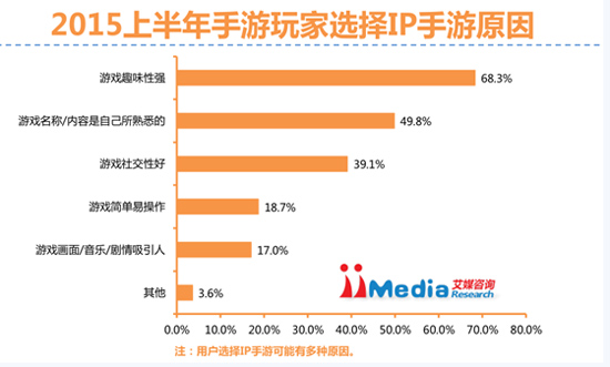 vivo手机游戏魔盒怎么删除_vivo手机游戏魔盒移除游戏_vivo游戏魔盒移除游戏