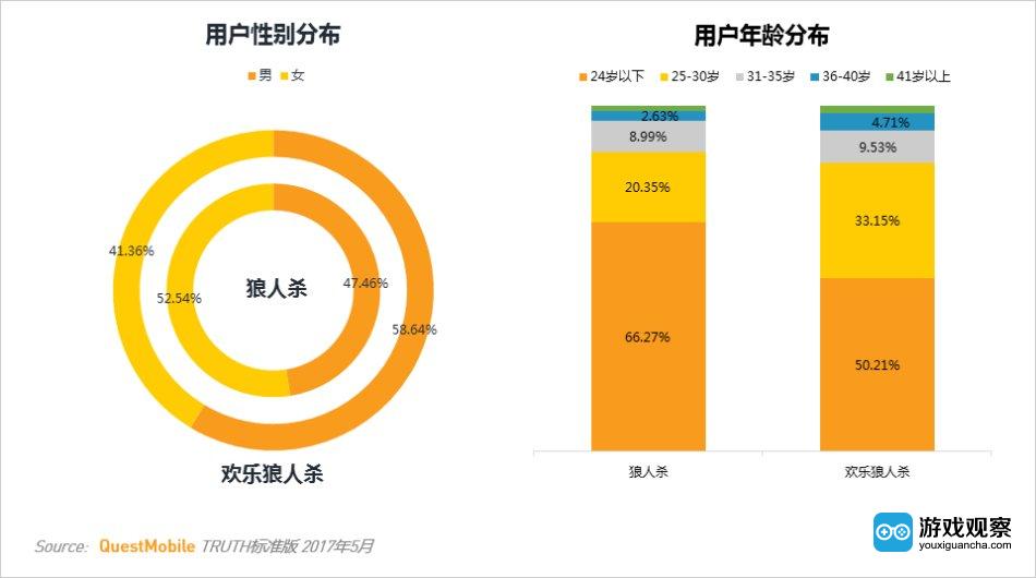 vivo手机游戏魔盒怎么删除_vivo游戏魔盒移除游戏_vivo手机游戏魔盒移除游戏