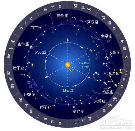 6月3日是黄道吉日吗_月黄道吉日查询_月黄道吉日查询2021年
