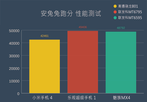测手机的软件安兔兔和游戏_兔兔安卓下载正版_兔兔安卓