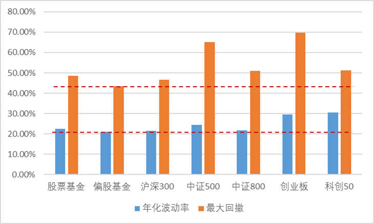 暴雨将至电影_暴雨将至_暴雨将至小说不存在的荷德森