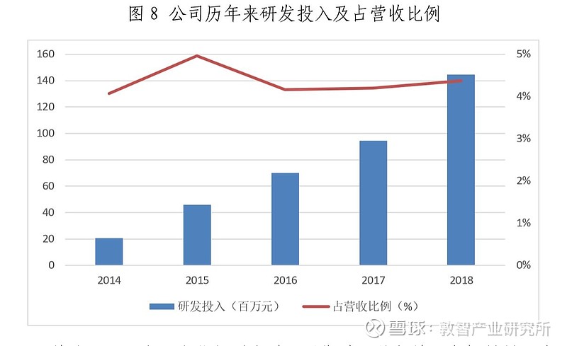 成都手机游戏公司_成都手机游戏公司招聘信息_成都手机游戏公司招聘