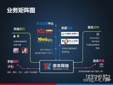 方舟发布时间_方舟出手机版了吗_方舟手机版谁发布的游戏