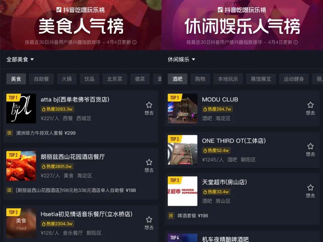 抖音投放流量会火吗_抖音投抖加会影响自然流量吗_抖音流量投加自然影响流量吗