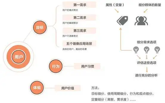 向导角色添加功能怎么设置_添加角色和功能向导_向导角色添加功能是什么