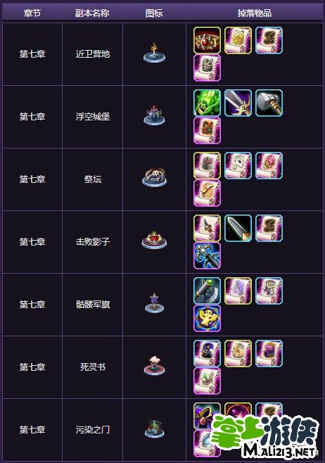 游戏攻略传奇版手机版_传奇游戏手机版游戏攻略_传奇攻略pdf