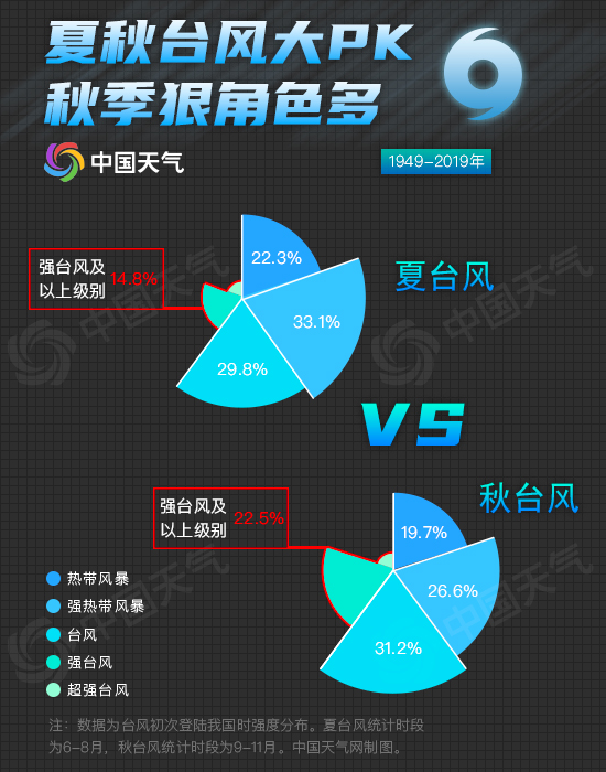 秋分节气_节气秋分的诗句_节气秋分教案