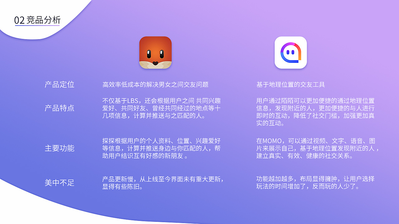 PUA游戏手机-单身男性福利！用手机玩转异性社交，提升自信不是梦