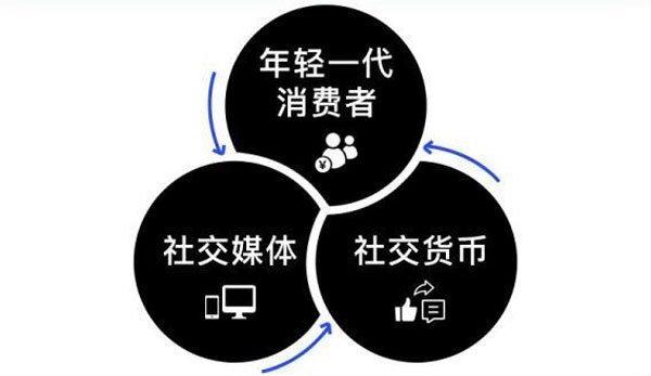 忘记了密码要怎么办_密码忘记了怎么办_忘记密码时怎么办