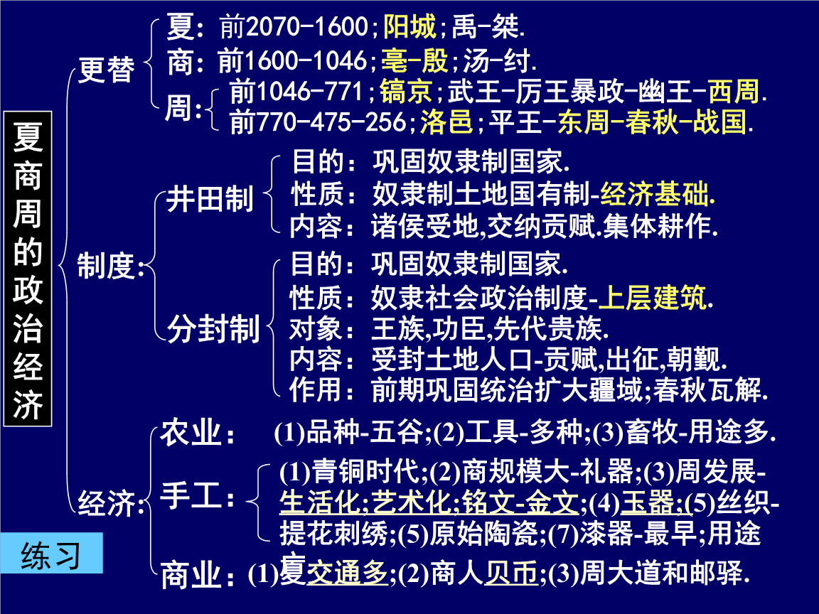 织田信长的野望游戏_织田信奈的野望_信奈的野望会出第二季吗