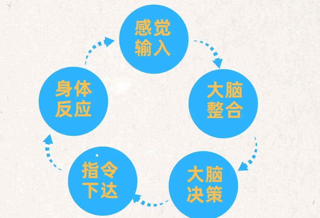 戳戳图案的游戏_戳戳图案手机游戏_小游戏戳戳图案