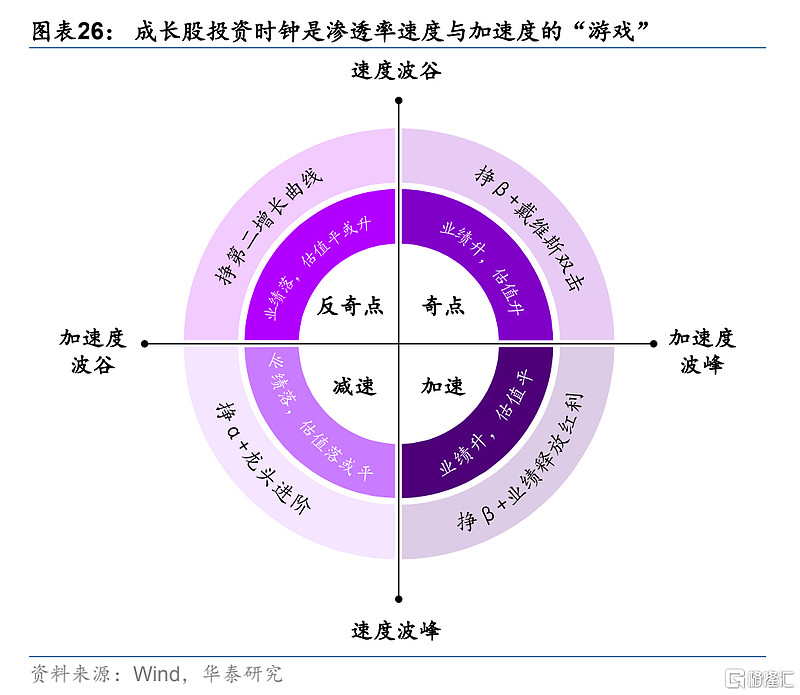 游戏swot分析案例范文_手机游戏swot分析案例_swot手机游戏分析