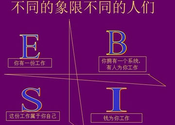 手机游戏swot分析案例_游戏swot分析案例范文_swot手机游戏分析