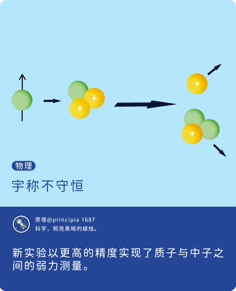 事务acid原理_事务acid四大特性原则_事务acid