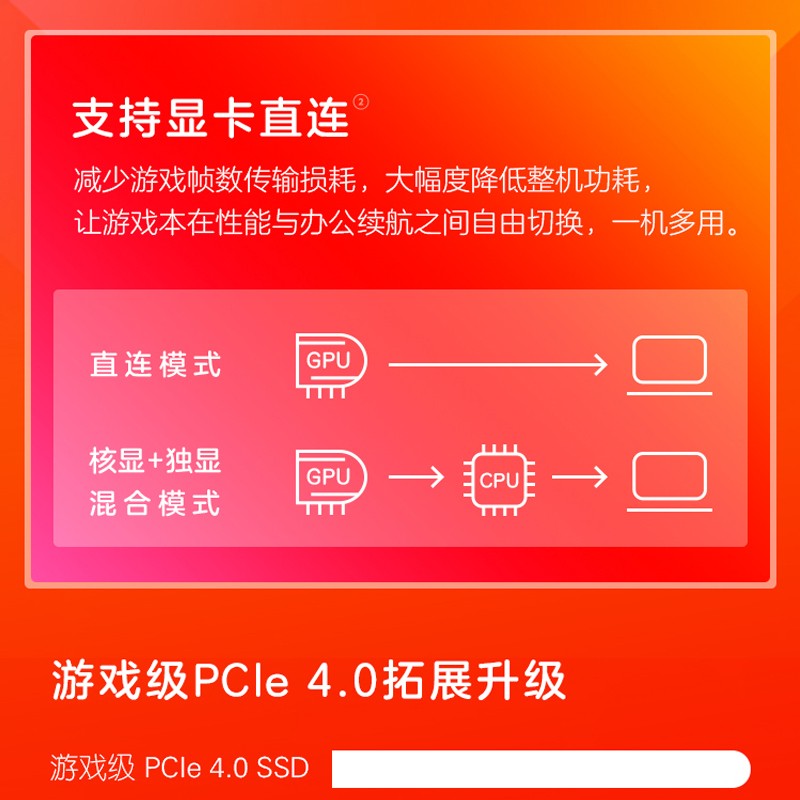 把手机游戏转到内存卡里面_手机游戏移动到sd卡_转到内存卡里面手机游戏还在吗
