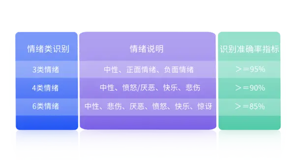 喻文州生日_喻文州身高_喻文州