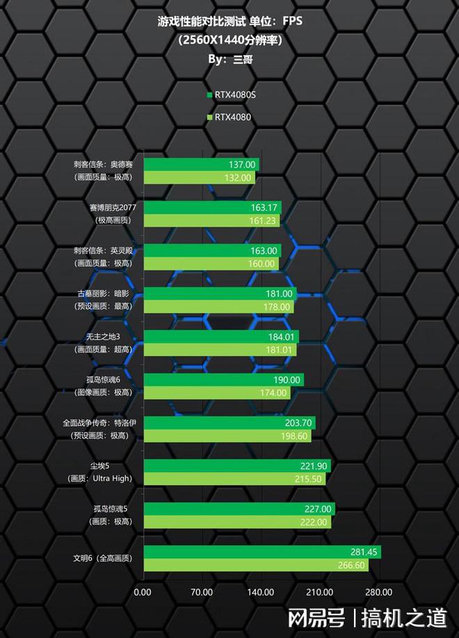 ZTE中兴手机游戏双人_中兴小游戏_中兴z999双屏手机